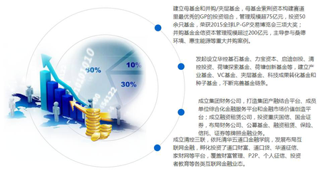 清華紫光系:產(chǎn)融結(jié)合,八年百倍是如何可能的?