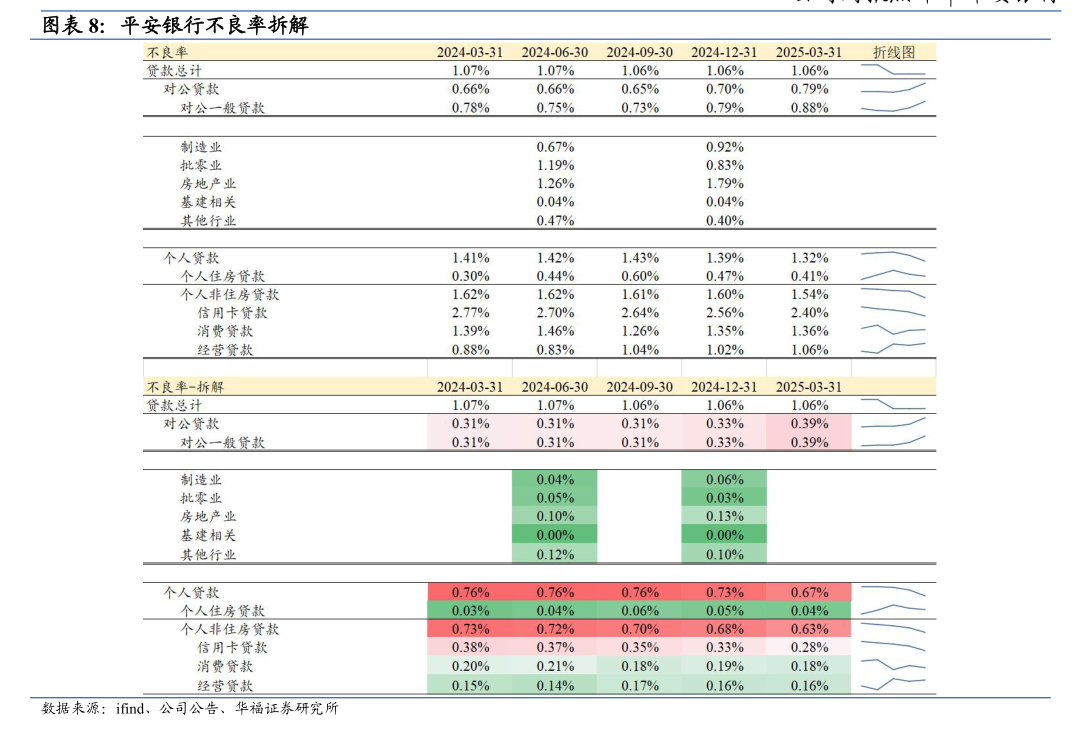 東方雨虹 關于為下屬勞動保護用品生產公司提供擔保的進展公告
