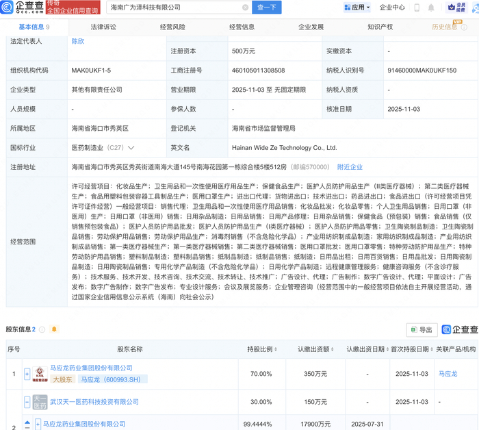 馬應龍布局海南，投資成立科技新公司聚焦勞動保護用品生產
