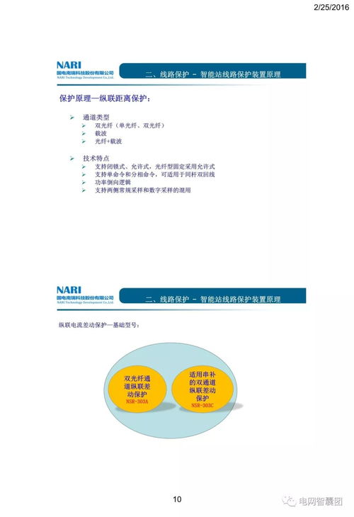 智能變電站線路及輔助保護(hù)原理與軟壓板運(yùn)維，及其與計(jì)算機(jī)軟硬件零售的關(guān)聯(lián)